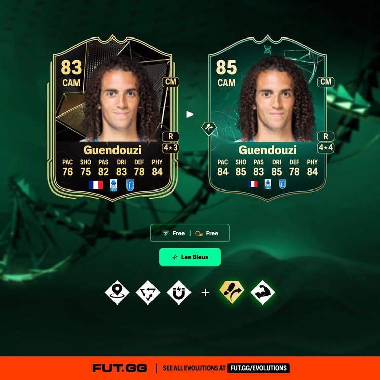 Guendouzi Les Bleus Evolutions