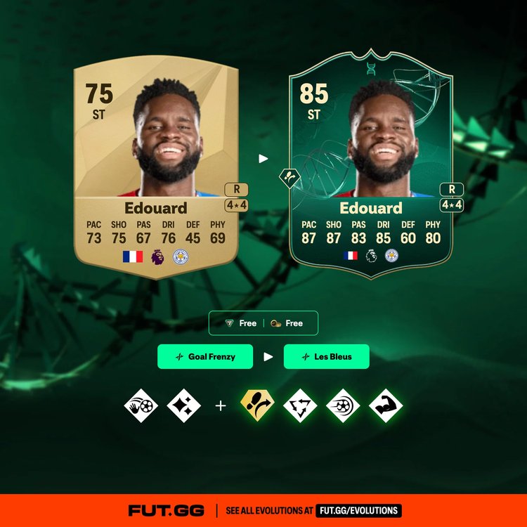 Edouard Les Bleus Evolutions