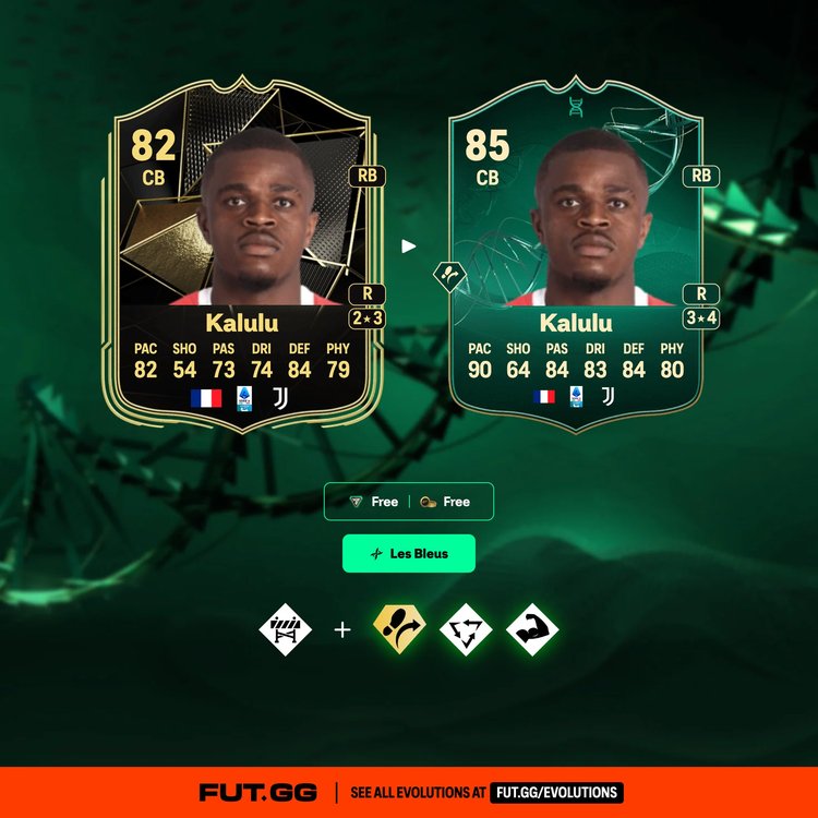 Kalulu Les Bleus Evolutions