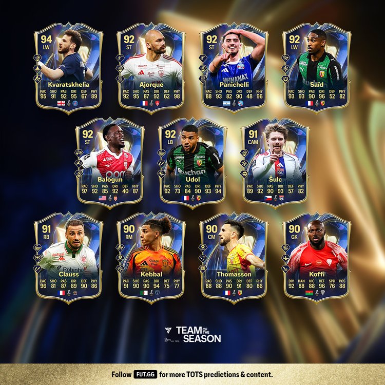 Ligue 1 TOTS Reserves Prediction