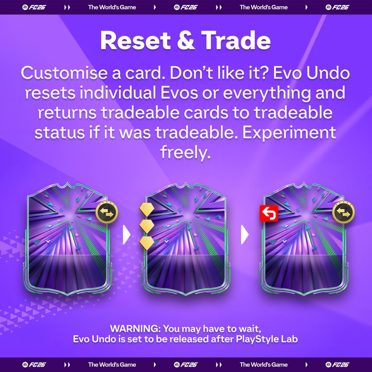 PlayStyles Lab Reset and Trade