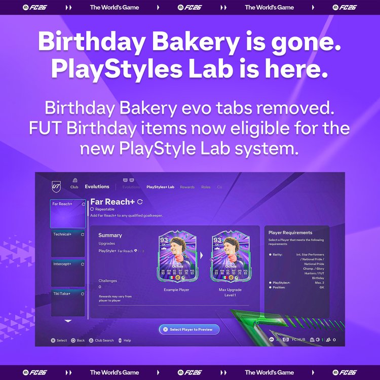 PlayStyles Lab Replaced Birthday Bakery