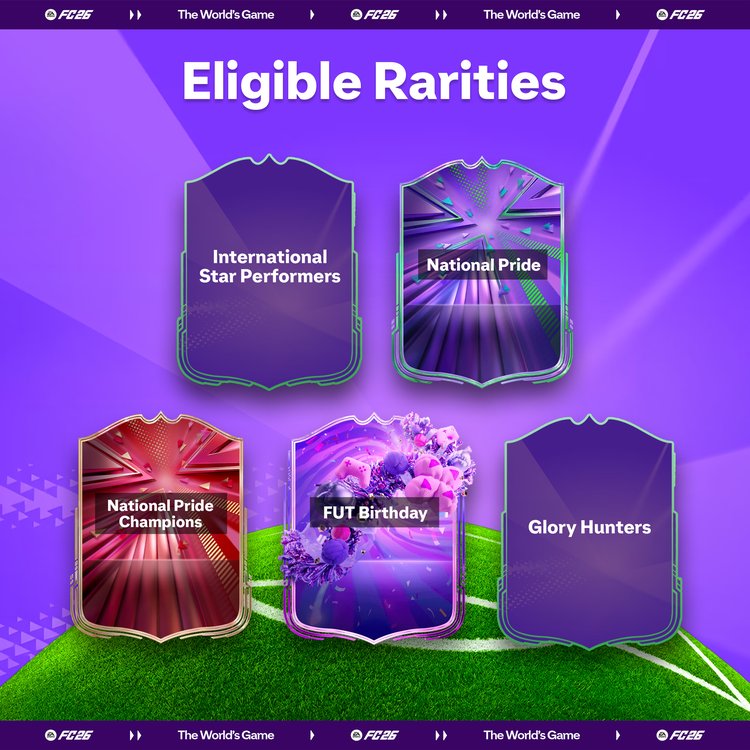 PlayStyles Lab Eligible Rarities