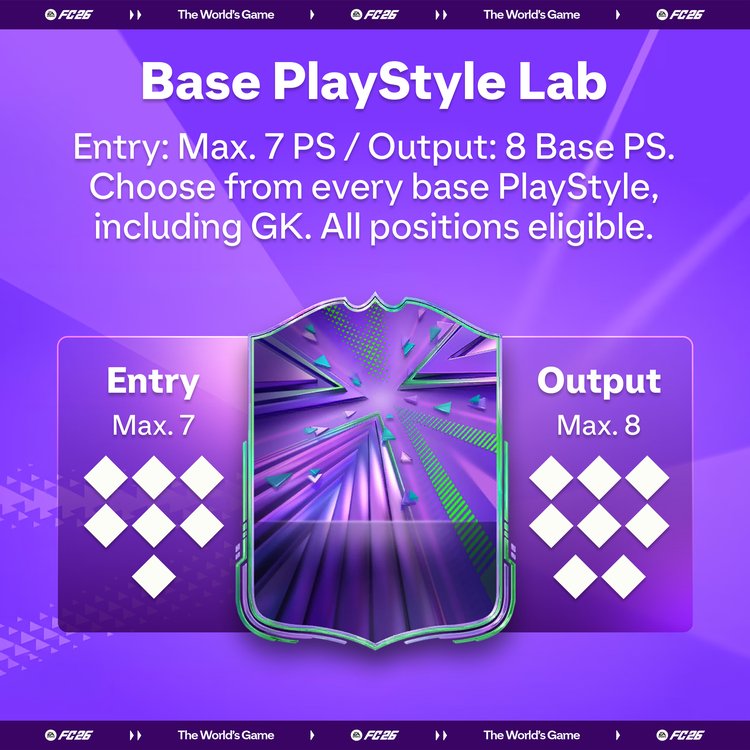 Base PlayStyles Lab
