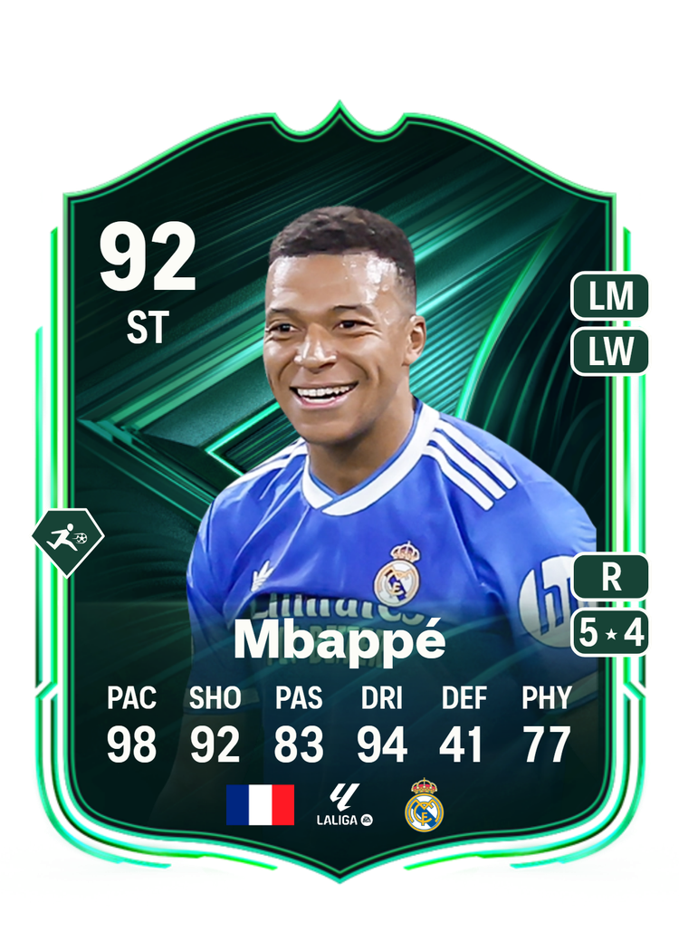 Positional Excellence Kylian Mbappe