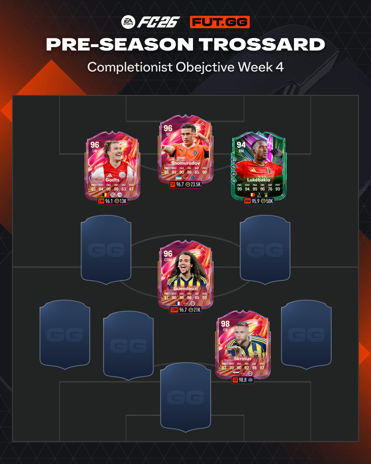 Pre-Season Trossard Objective Squad