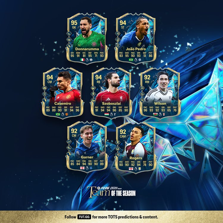 Premier League TOTS Substitutions Prediction