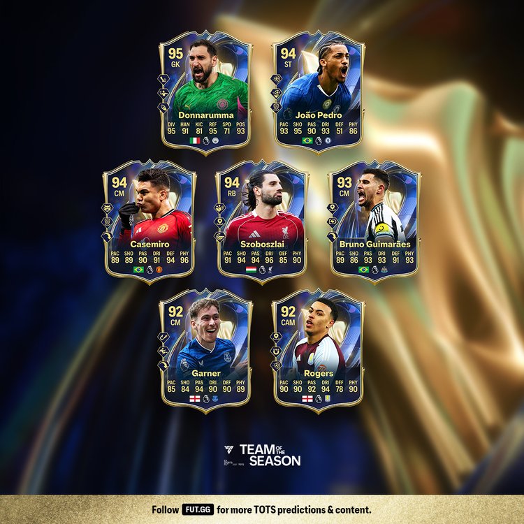 Premier League TOTS Substitutions Prediction