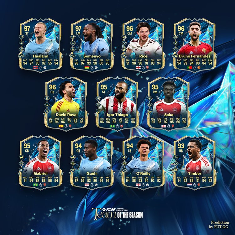 Premier League TOTS XI Prediction