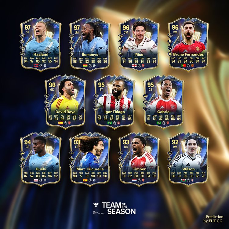 Premier League TOTS First XI Prediction