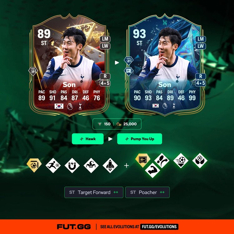 Son Pump You Up Evolution