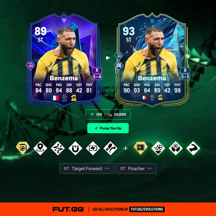 Benzema Pump You Up Evolution