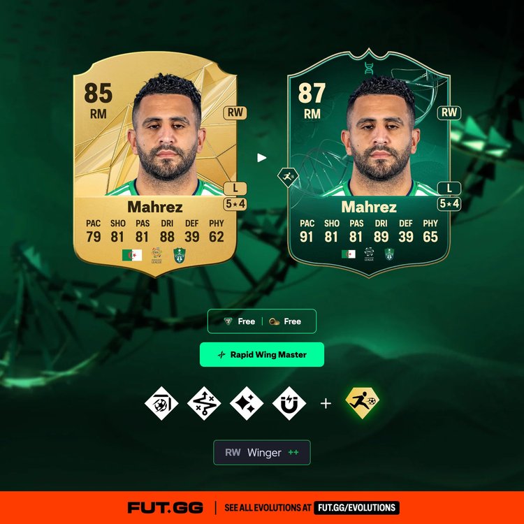 Mahrez Rapid Wing Master Evolution