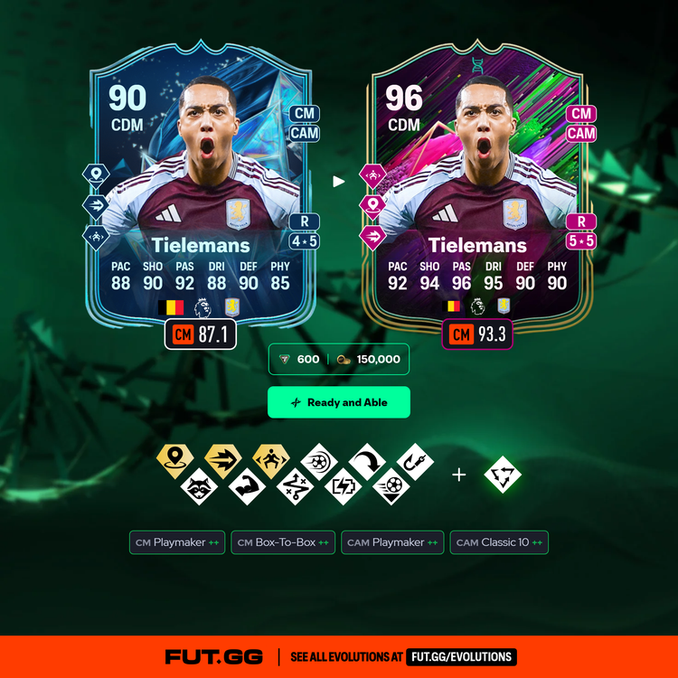 Tielemans Ready and Able Evolution