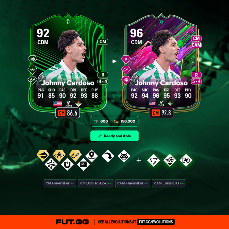 Cardoso Ready and Able Evolution