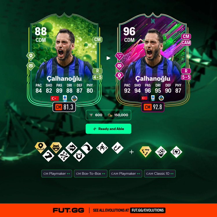 Çalhanoğlu Ready and Able Evolution