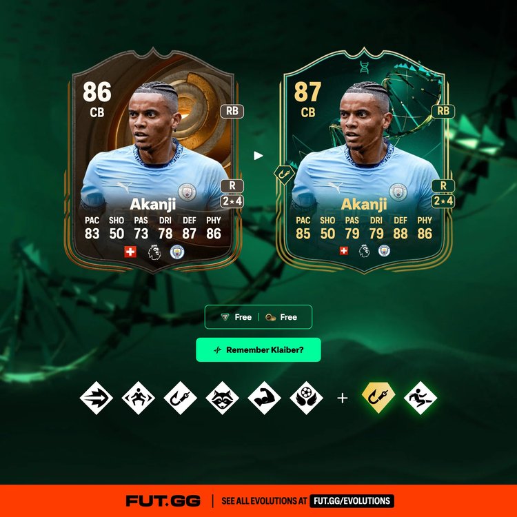 Akanji Remember Klaiber Evolution