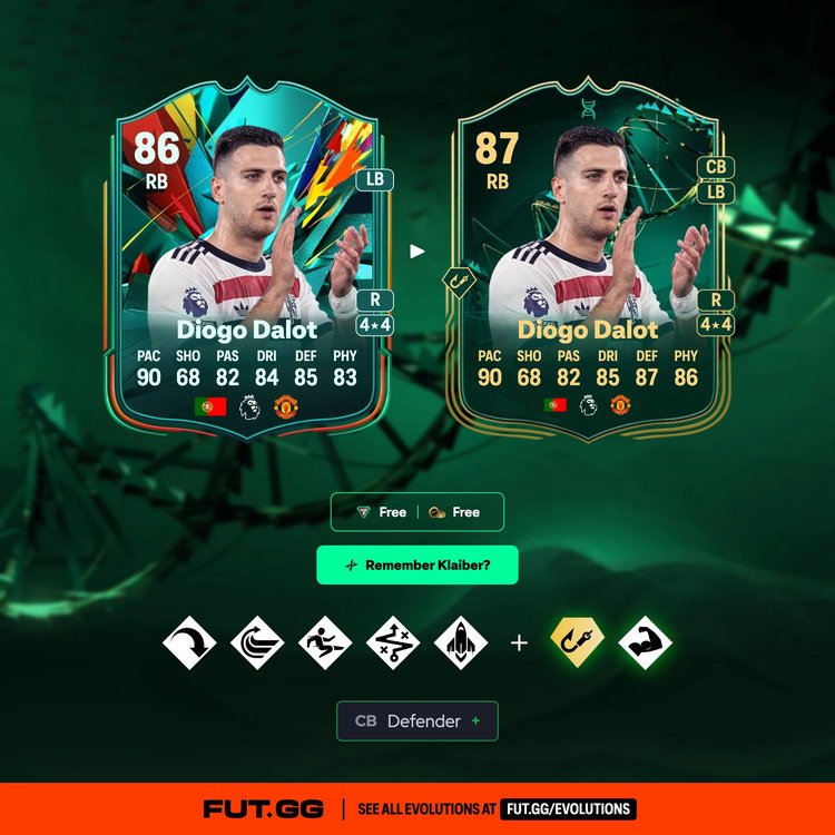 Dalot Remember Klaiber Evolution