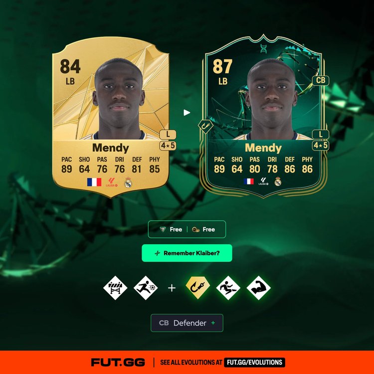 Mendy Remember Klaiber Evolution