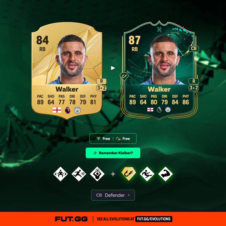 Walker Remember Klaiber Evolution