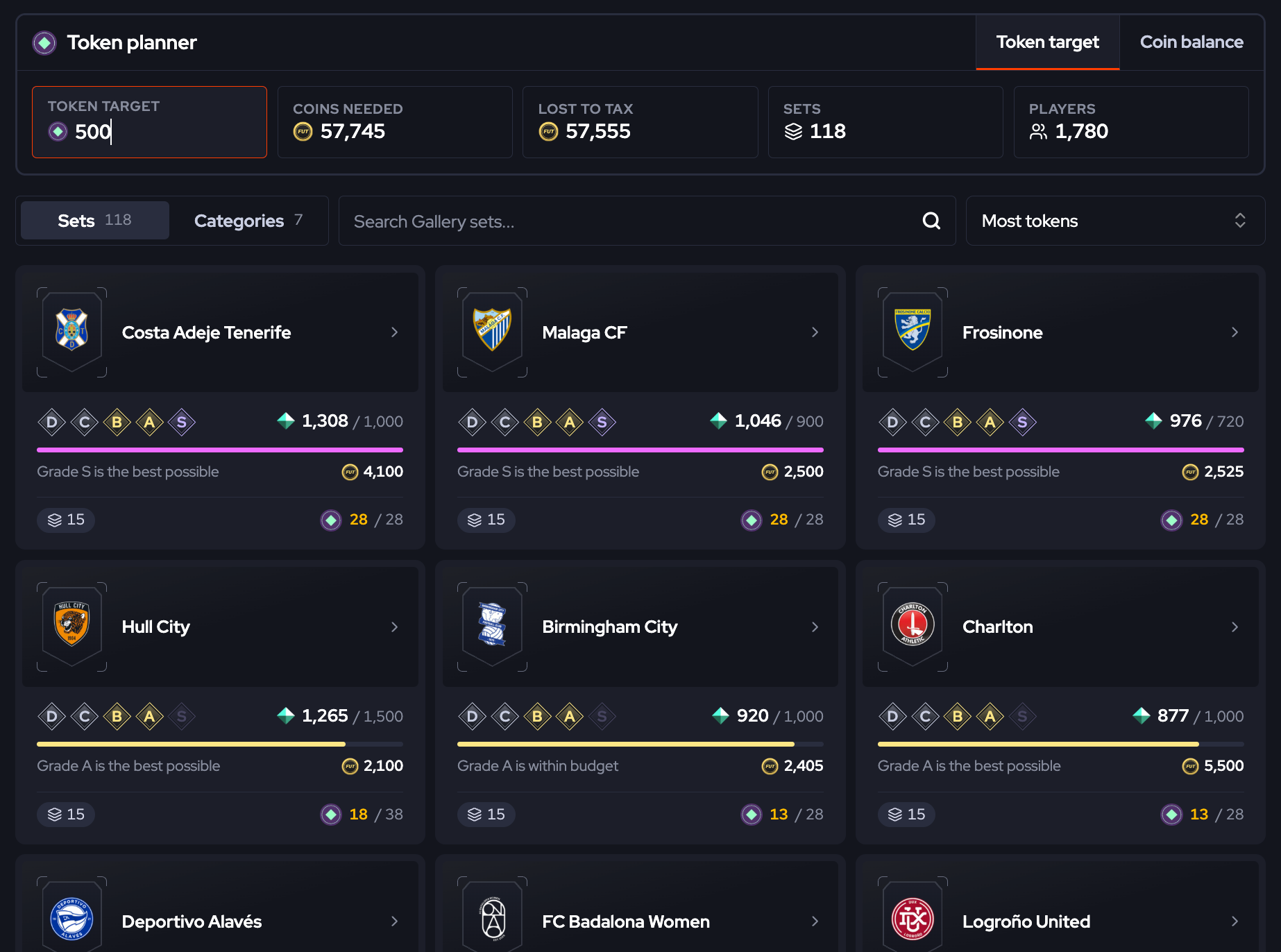 FUT.GG Gallery Token planner set to 500 Tokens, with the cheapest Sets listed underneath