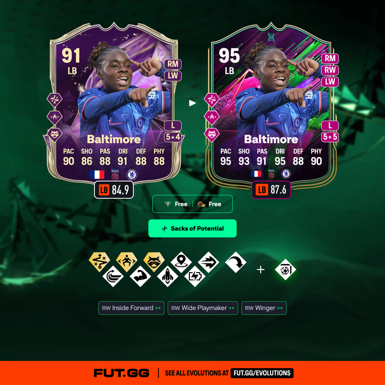 Baltimore Sacks of Potential Evolution