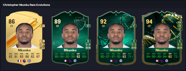 Nkunku Evolution