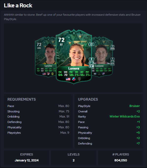 Like a Rock Evolutions Full Upgrade