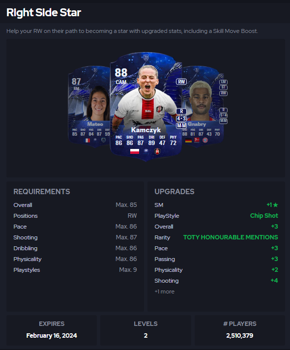 Right Side Star Full Upgrade