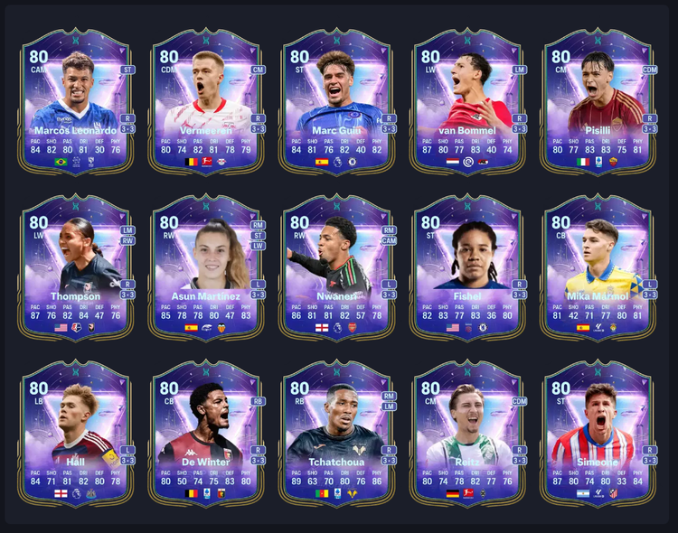 Future Stars Academy Players