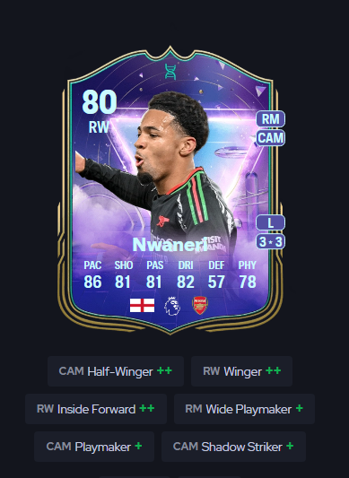 Ethan Nwaneri Player Roles