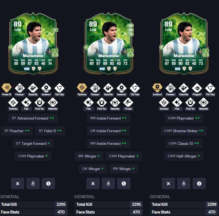 Comparing Diego&#x27;s Dream Evolutions