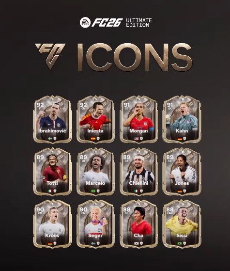 All Pre-Order Icons in EA Sports FC 26