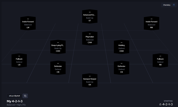 FC 26 Meta 4-2-1-3 Tactics