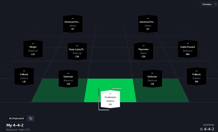 FC 26 Meta 4-4-2 Tactics