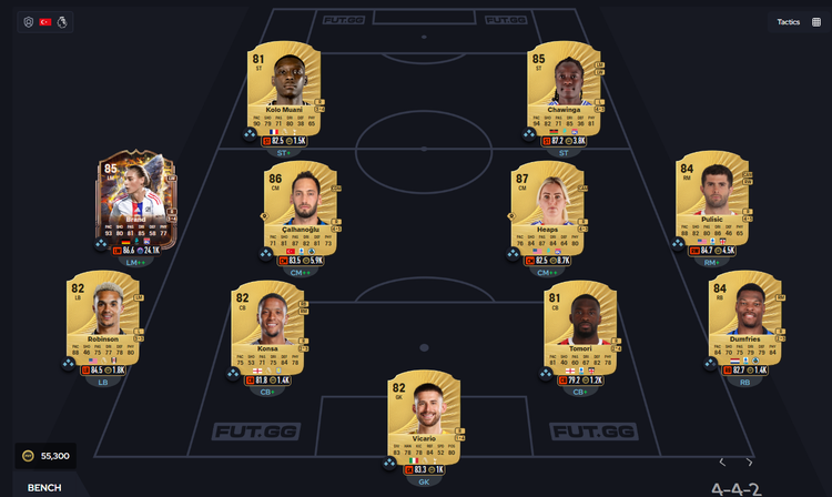 EA FC 26 Meta 4-4-2 Tactics Team