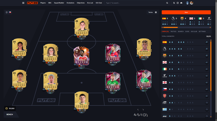 FC 26 Pro Meta 4-5-1 Flat Team