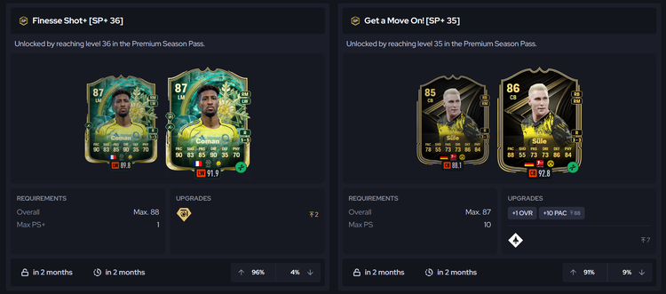 Premium Season Pass Evolutions Get a Move On! and Finesse Shot+