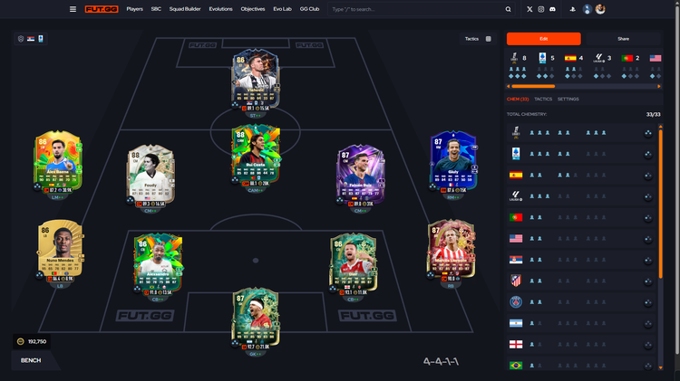 FC 26 Pro Meta 4-4-1-1 Team