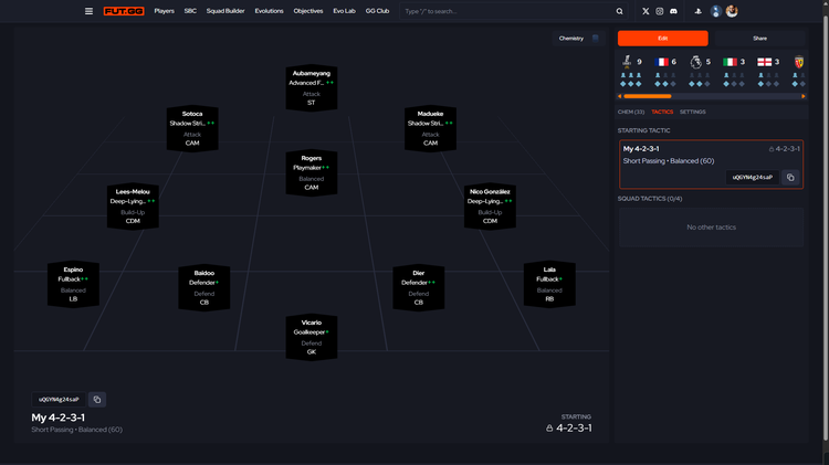FC 26 4-2-3-1 Meta Tactics