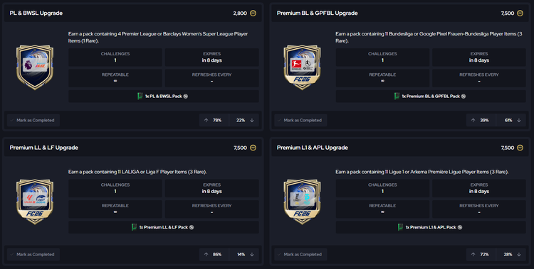 League Specific Upgrade SBCs