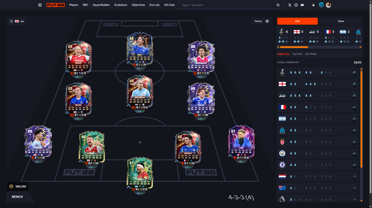 Meta 4-3-3 Attacking Squad in EA Sports FC 26