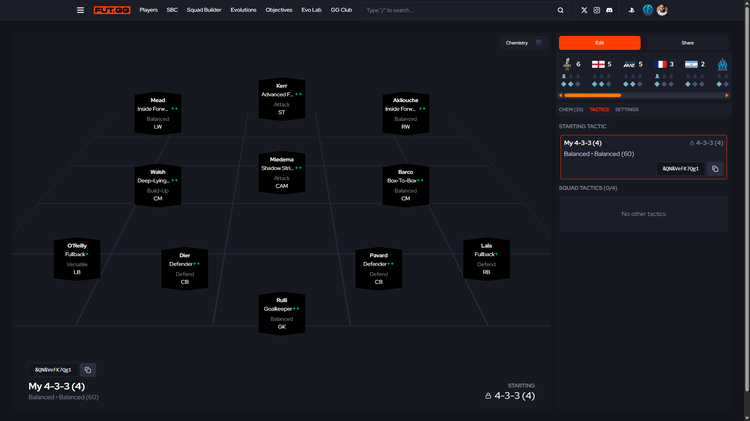 Meta 4-3-3 Attacking Tactics for FC 26