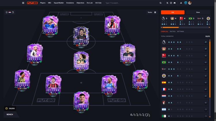 FUT Birthday Themed 4-1-2-1-2 Narrow Meta Tactics Squad