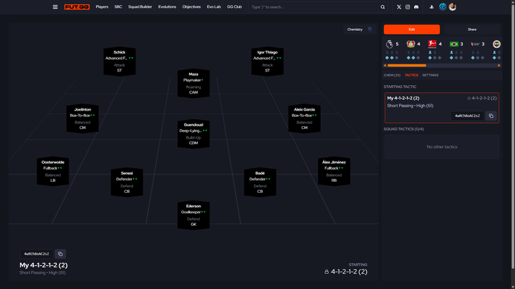 FC 26 Meta 4-1-2-1-2 Narrow Tactics