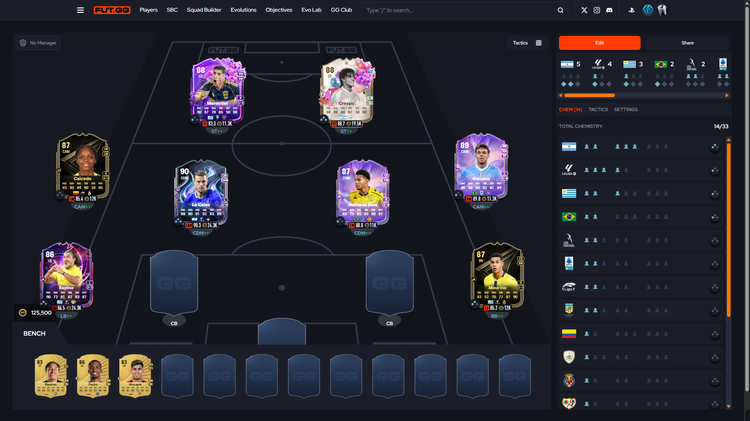 FoF Answer the Call South America League Objective Example Squad