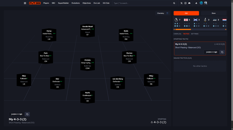 Meta 4-3-3(2) Custom Tactics EA FC 26