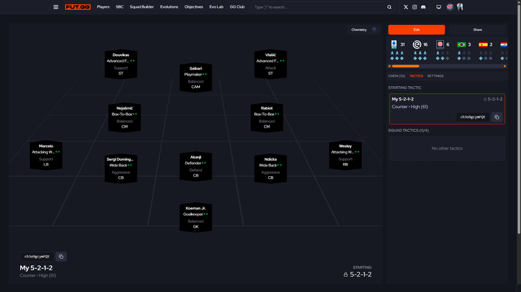 Meta 5-2-1-2 Custom Tactics for EA Sports FC 26