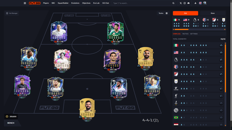 North America Completionist Objective Squad Battles Squad