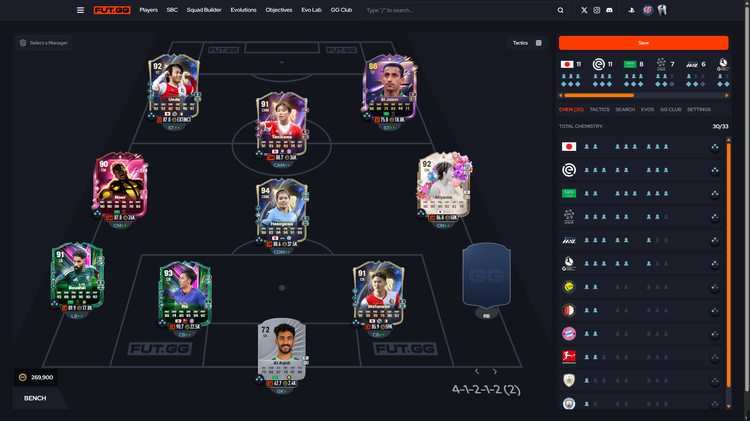 Asia+Oceania Completionist Objective Game 6 Squad